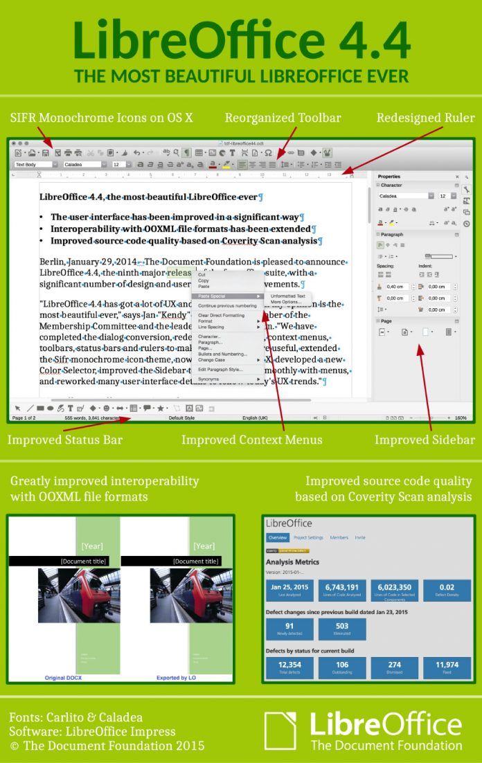 which one is better openoffice or libreoffice