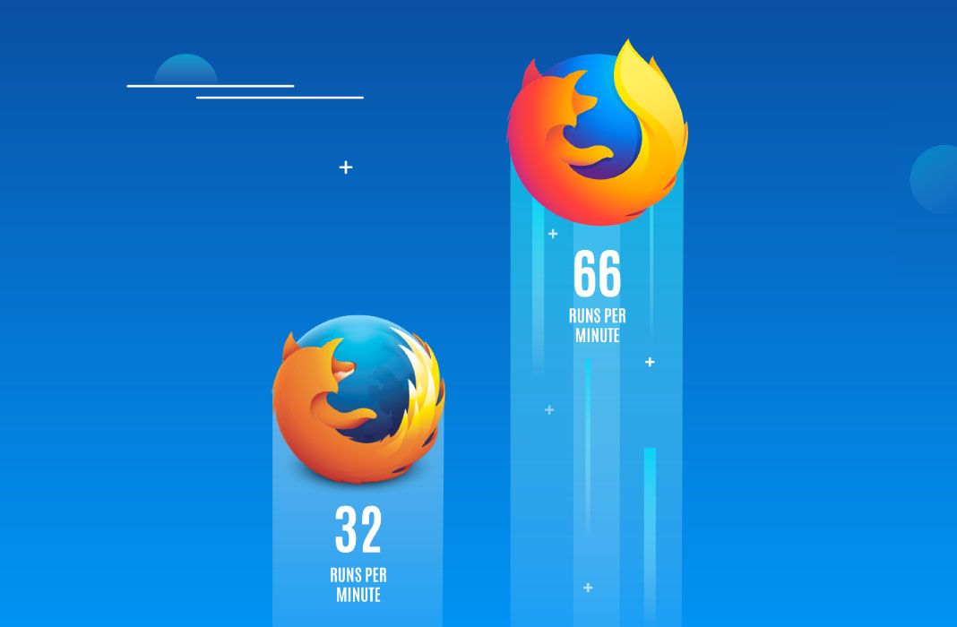 The Revolutionary Firefox 57 Quantum Is Now Available