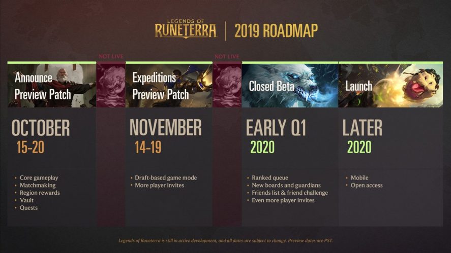 Legends of Runeterra 2019 Roadmap